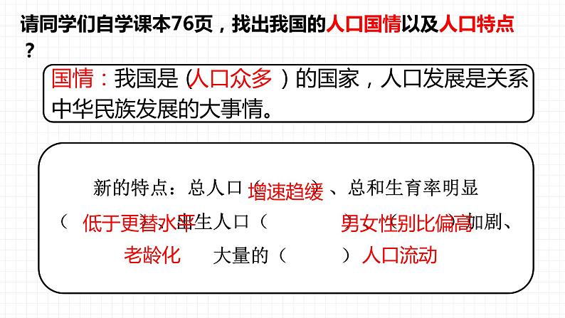 部编版初中道法九年级上册6.1正视发展挑战课件+素材05