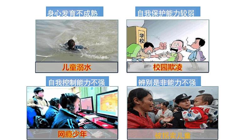 +10.1+法律为我们护航+课件统编版道德与法治七年级下册第7页