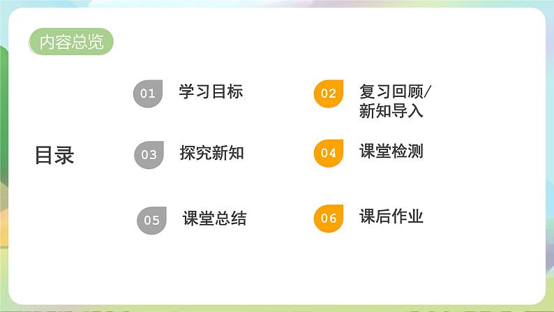【新课标大单元】部编版九下道法 1.1 《开放互动的世界》 课件第2页