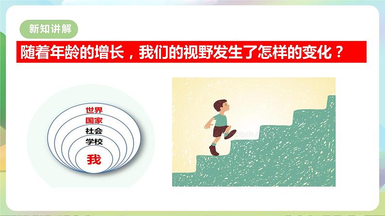 【新课标大单元】部编版九下道法 1.1 《开放互动的世界》 课件第6页