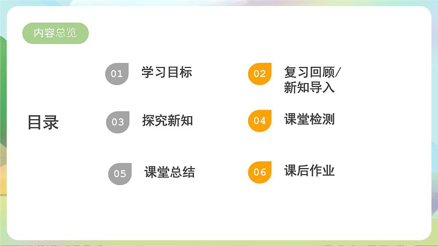 【新課標(biāo)大單元】部編版九下道法 3.2 《與世界深刻互動(dòng)》 課件 第2頁
