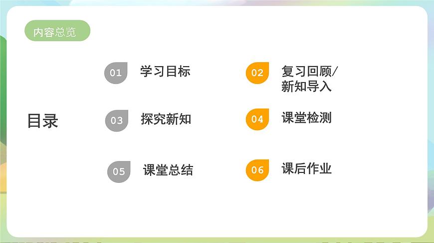 【新課標大單元】部編版九下道法 4.1 《中國的機遇與挑戰(zhàn)》 課件 第2頁