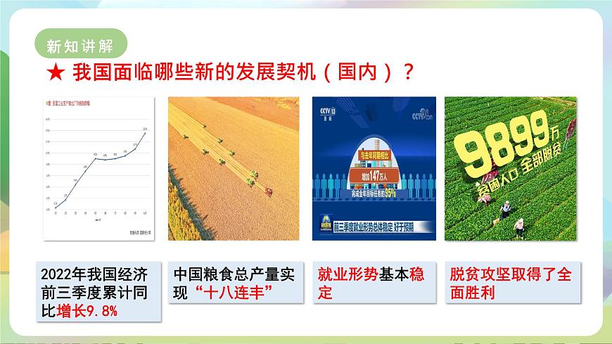 【新課標大單元】部編版九下道法 4.1 《中國的機遇與挑戰(zhàn)》 課件 第7頁