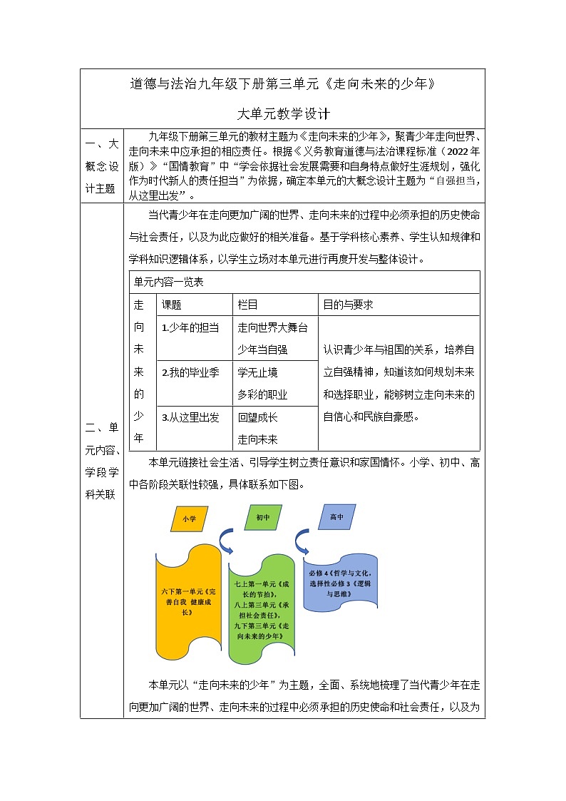 【新课标大单元】部编版九下道法第三单元 《走向未来的少年》 单元整体分析第1页