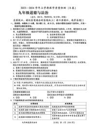 福建省漳州市2023-2024學(xué)年九年級(jí)上學(xué)期期末教學(xué)質(zhì)量檢測(cè)（B卷）道德與法治試卷
