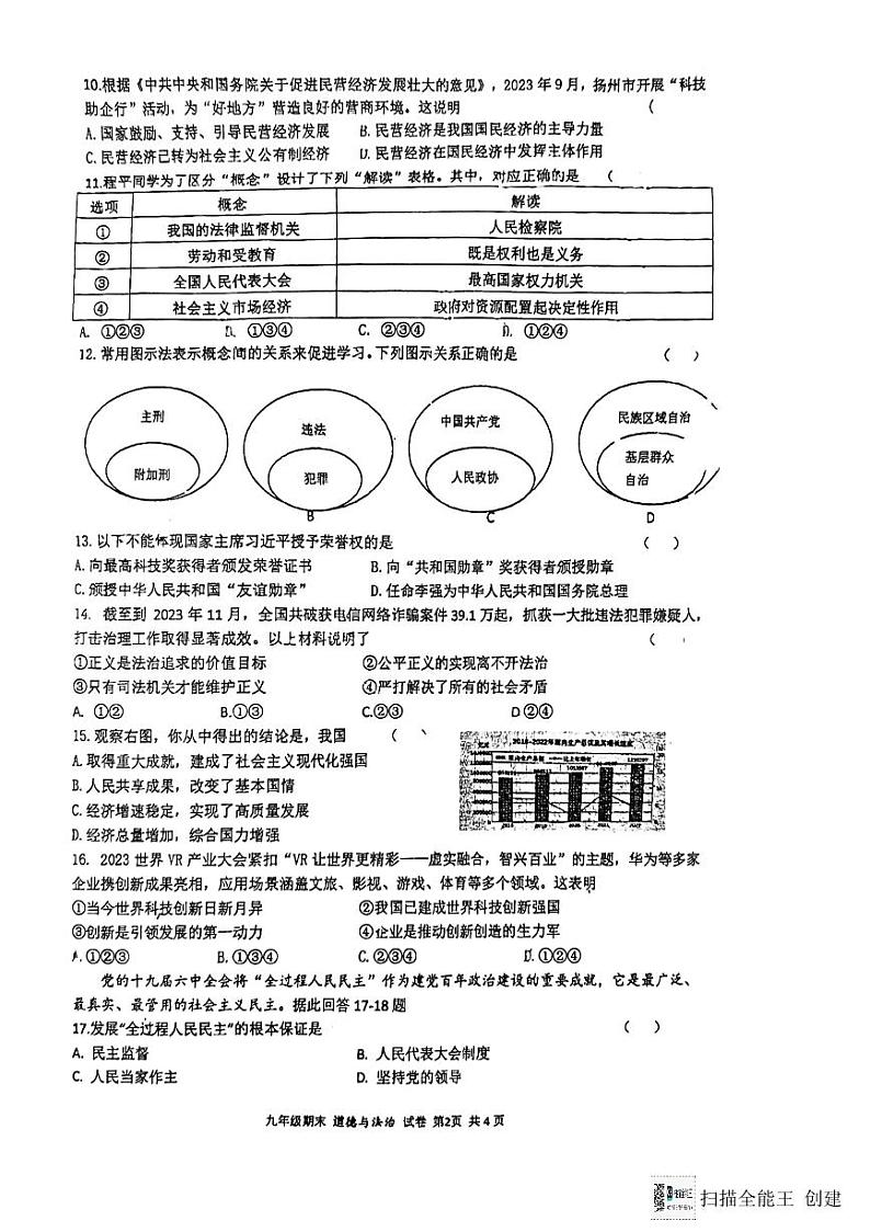 江苏省扬州市邗江区梅苑双语学校2023-2024学年九年级上学期1月期末道德与法治试题第2页