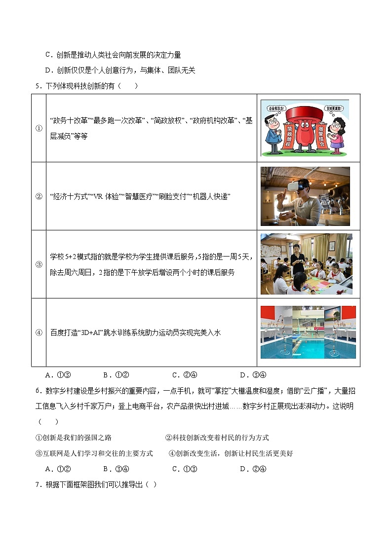2.1 创新改变生活(课时练习)(原卷版)第2页