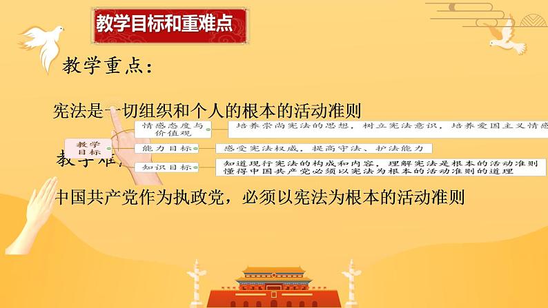 2.1坚持依宪治国课件-2023-2024学年统编版道德与法治八年级下册第2页