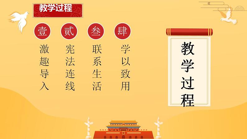 2.1坚持依宪治国课件-2023-2024学年统编版道德与法治八年级下册第3页