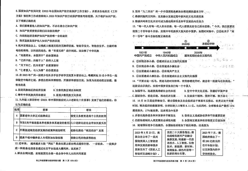 廣東省茂名市崇文學(xué)校2023-2024學(xué)年九年級(jí)上學(xué)期期末道德與法治試卷第2頁(yè)