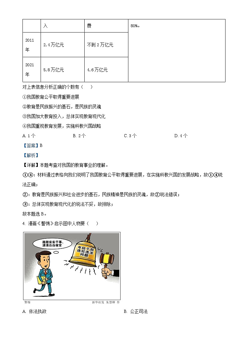 2023-2024学年湖南省长沙市长郡教育集团九年级上学期期中道德与法治试题02