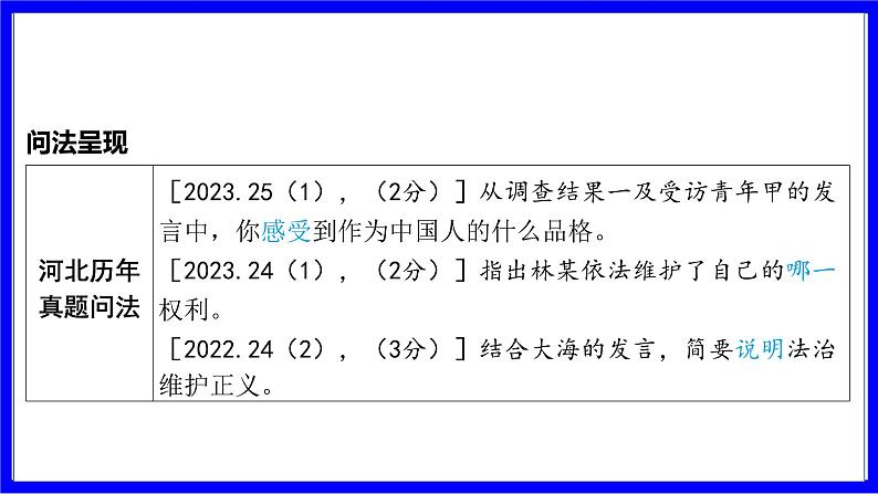 道法中考总复习 第三部分 题型突破 题型二 非选择题 (一)体现、揭示、说明、反映类 PPT课件第6页