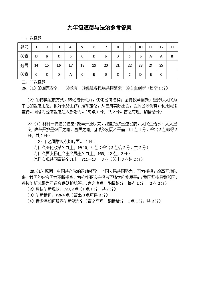 江苏省扬州市梅岭中学教育集团2023-2024学年九年级上学期期末道德与法治试卷01