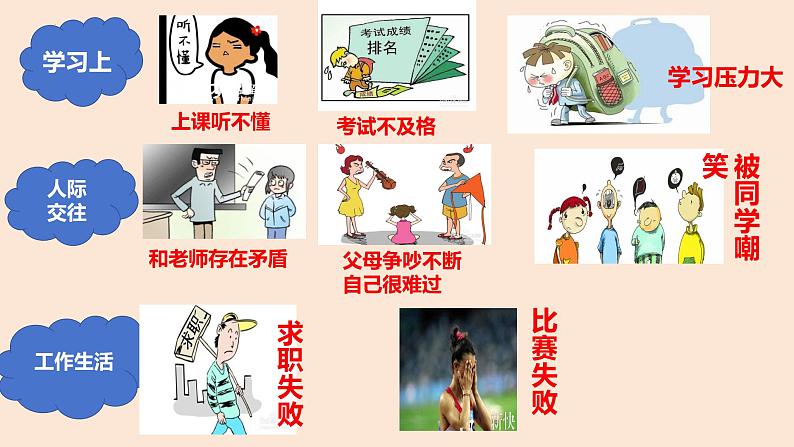 9.2+增强生命的韧性+课件-2023-2024学年统编版道德与法治七年级上册 (1)04