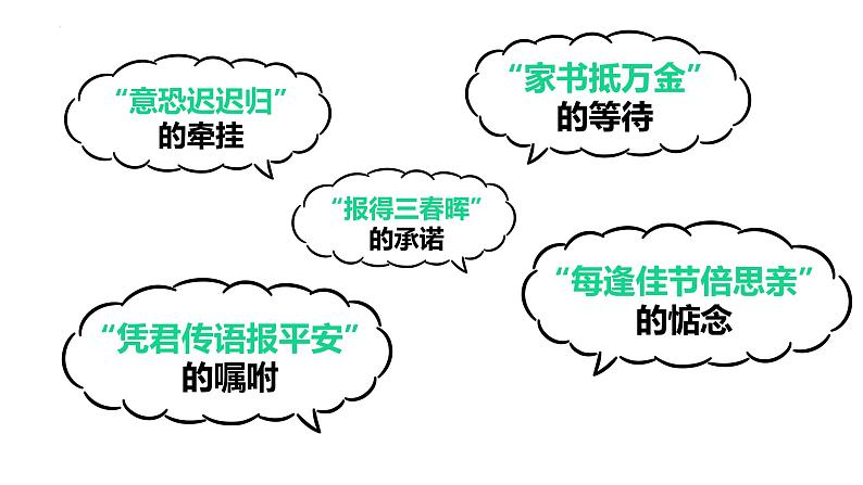 7.2+爱在家人间++课件-2023-2024学年统编版道德与法治七年级上册05