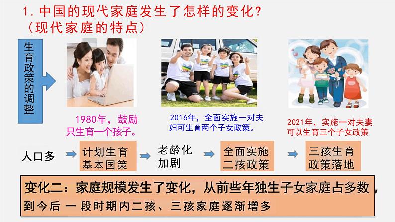 7.3+让家更美好+课件-2023-2024学年统编版道德与法治七年级上册 (1)05