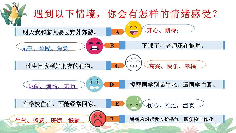 4.1青春的情绪 课件-2023-2024学年统编版道德与法治七年级下册第5页