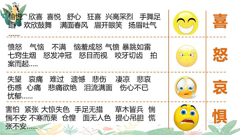 4.1青春的情绪 课件-2023-2024学年统编版道德与法治七年级下册第6页