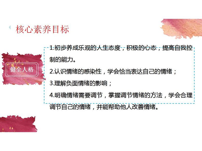 4.2 情绪的管理 课件-2023-2024学年统编版道德与法治七年级下册第2页