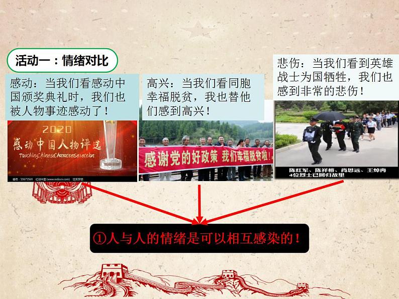 4.2 情绪的管理 课件-2023-2024学年统编版道德与法治七年级下册第5页
