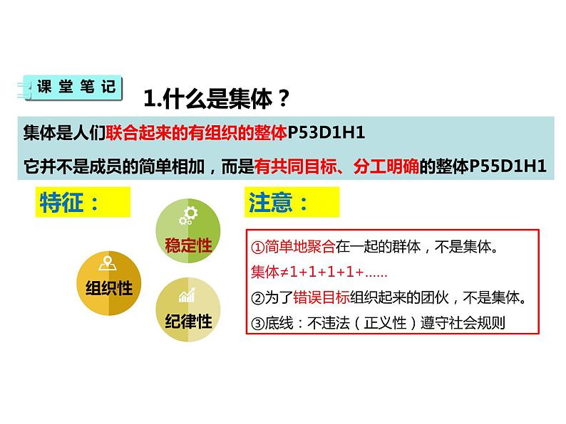 6.1 集体生活邀请我 课件-2023-2024学年统编版道德与法治七年级下册第7页