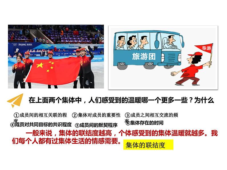 6.1 集体生活邀请我 课件-2023-2024学年统编版道德与法治七年级下册第8页