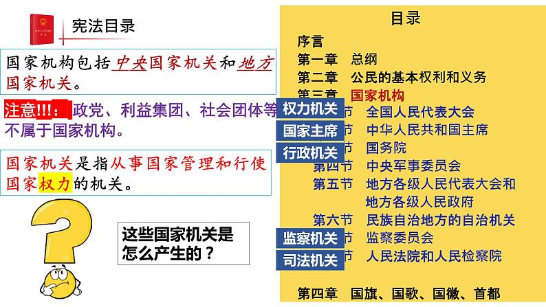 1.2 治国安邦的总章程 课件-2023-2024学年统编版道德与法治八年级下册 (2)第7页