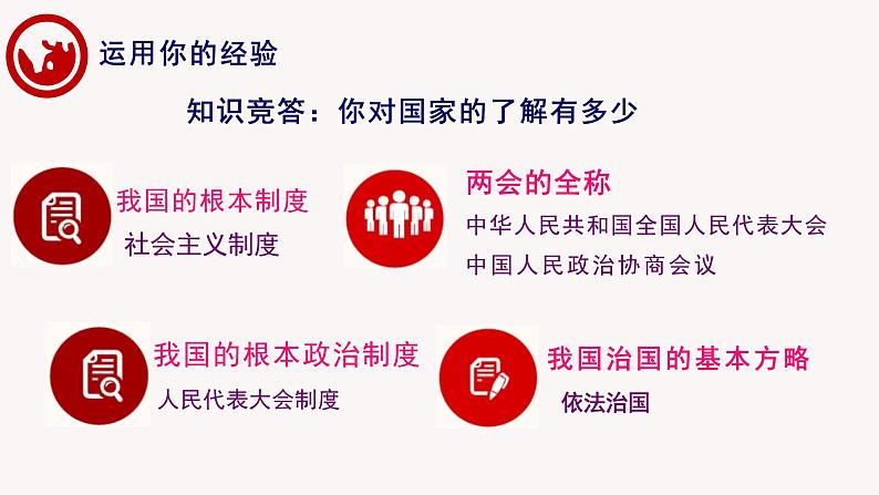 2.1坚持依宪治国 课件-2023-2024学年统编版道德与法治八年级下册05