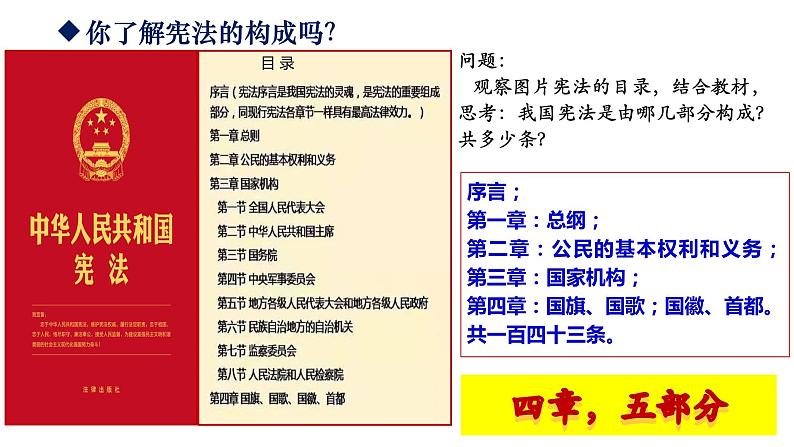 2.1坚持依宪治国 课件-2023-2024学年统编版道德与法治八年级下册06