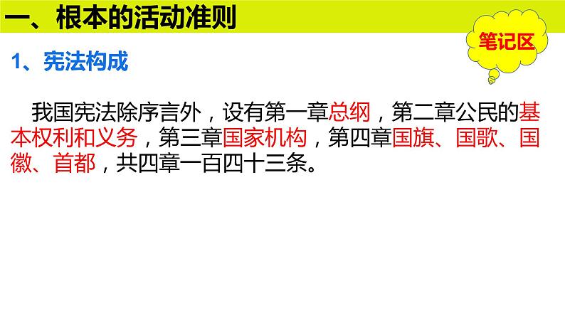 2.1坚持依宪治国 课件-2023-2024学年统编版道德与法治八年级下册07