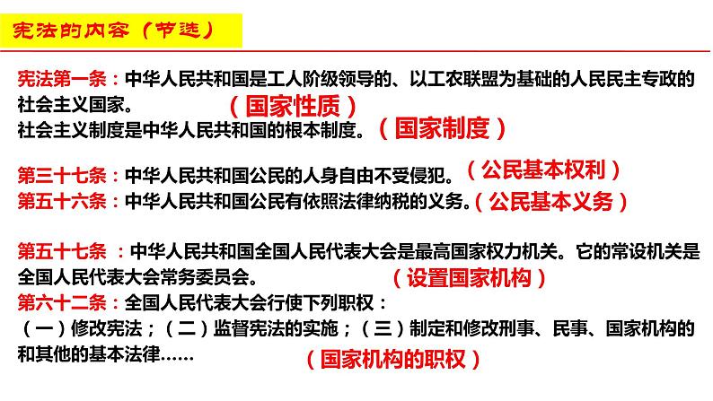 2.1坚持依宪治国 课件-2023-2024学年统编版道德与法治八年级下册08