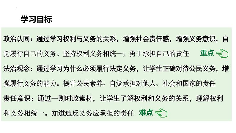 4.2 依法履行义务 课件 -2023-2024学年统编版道德与法治八年级下册03
