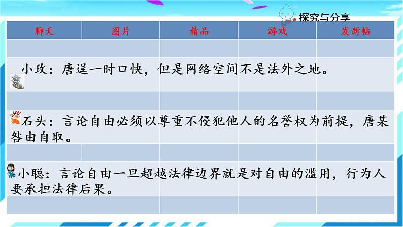 7.2 自由平等的追求 课件-2023-2024学年统编版道德与法治八年级下册(2)第5页