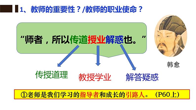 6.1+走近老师+课件-2023-2024学年统编版道德与法治七年级上册 (1)第3页