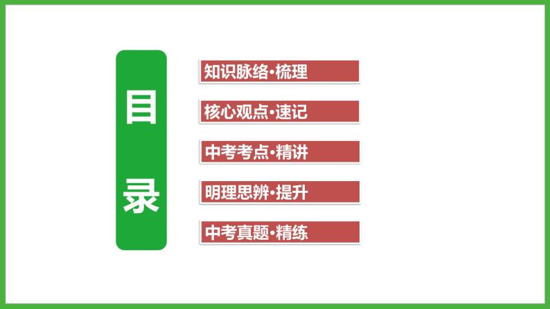 第四单元+生命的思考+复习课件-2023-2024学年统编版道德与法治七年级上册02