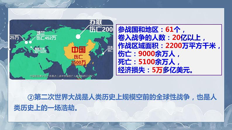 2.1 推动和平与发展( 课件) 2023-2024学年九年级道德与法治下册 (部编版)07