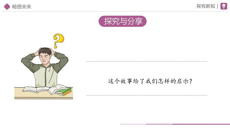 7.2走向未来( 课件) 2023-2024学年九年级道德与法治下册 (部编版) (2)第4页