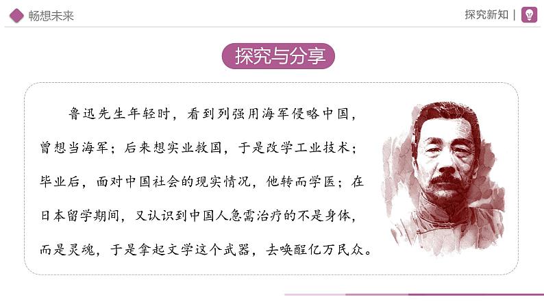 7.2走向未来( 课件) 2023-2024学年九年级道德与法治下册 (部编版) (2)第7页
