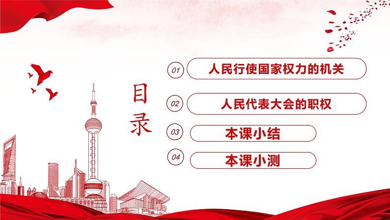 6.1 国家权力机关第4页