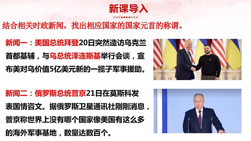 6.2中華人民共和國主席 課件第2頁