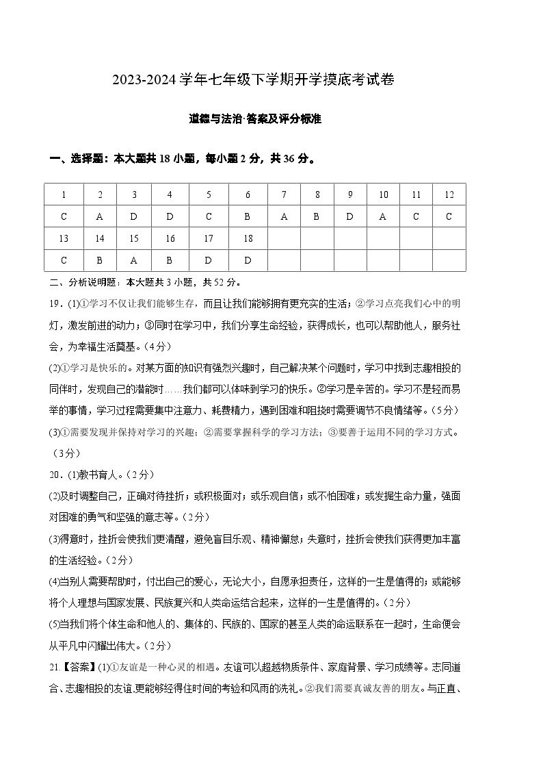 【开学摸底考】七年级道德与法治试卷（广西专用）-2023-2024 学年初中下学期开学摸底考试卷.zip01