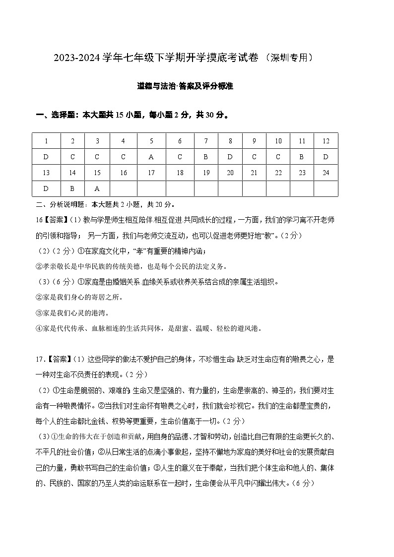 【开学摸底考】七年级道德与法治(深圳专用)-2023-2024学年初中下学期开学摸底考试卷.zip01