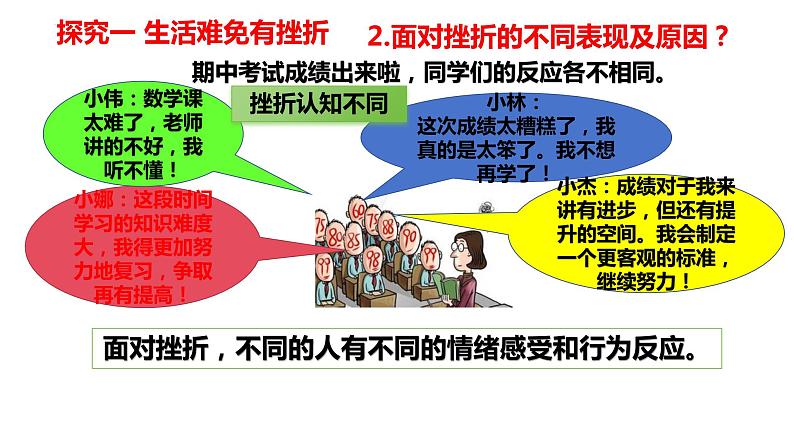 9.2+增强生命的韧性+课件-2023-2024学年统编版道德与法治七年级上册 (3) - 副本08