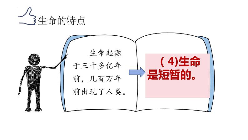 8.1+生命可以永恒吗+课件-2023-2024学年统编版道德与法治七年级上册 - 副本第8页
