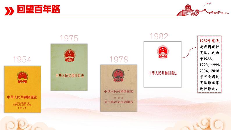 1.1 党的主张和人民意志的统一 课件-2023-2024学年统编版道德与法治八年级下册07