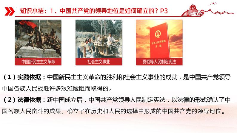 1.1 党的主张和人民意志的统一 课件-2023-2024学年统编版道德与法治八年级下册08