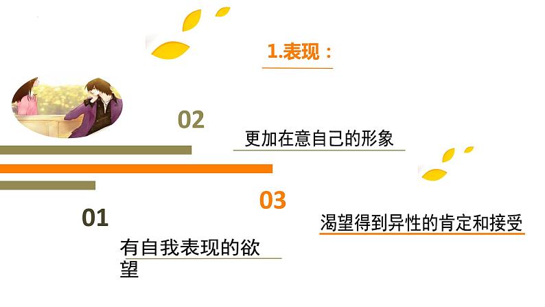 2.2+青春萌动+课件-2023-2024学年统编版道德与法治七年级下册 (5)第7页