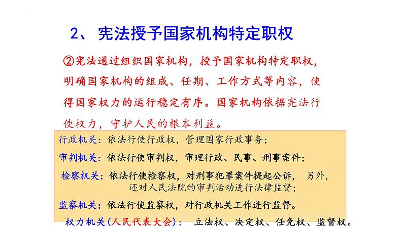 1.2+治国安邦的总章程+课件-2023-2024学年统编版道德与法治八年级下册 (3)第8页