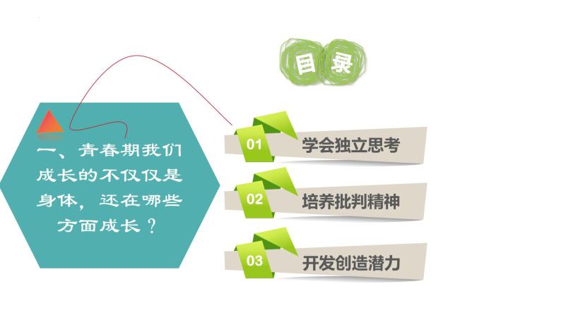 1.2+成长的不仅仅是身体+课件-2023-2024学年统编版道德与法治七年级下册02