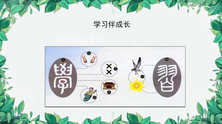 部編版道德與法治七年級上冊 學習伴成長1課件第2頁
